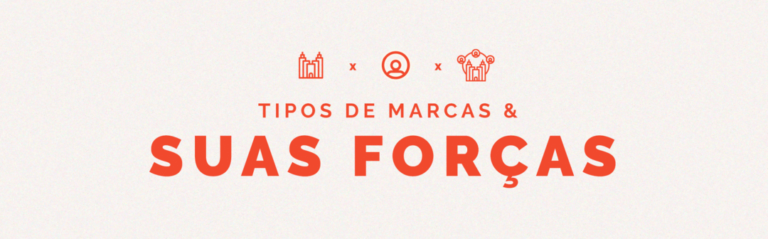 Tipos de marca e suas forças
